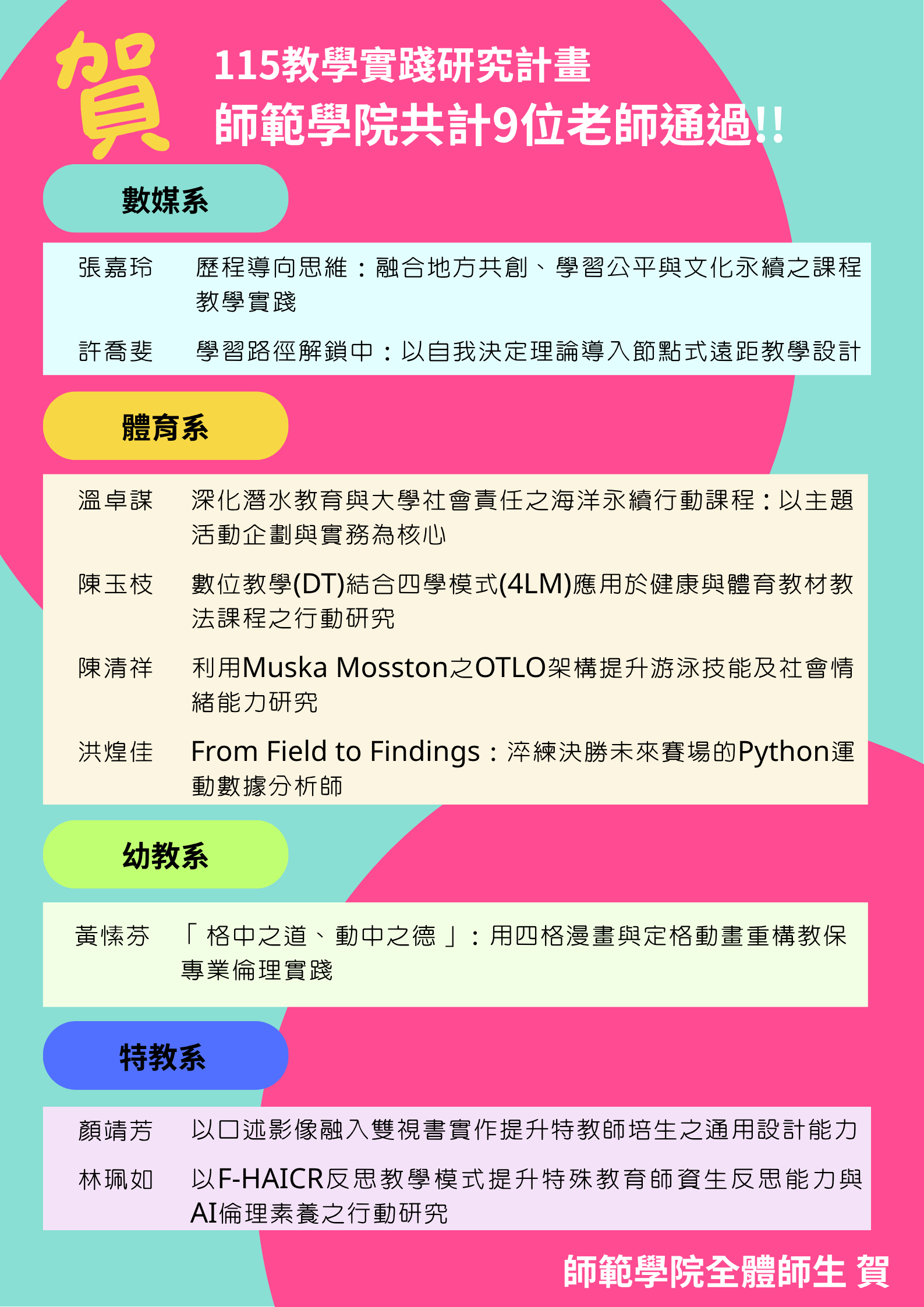 【師範學院】恭喜本院教師通過114年度教育部教學實踐研究計畫