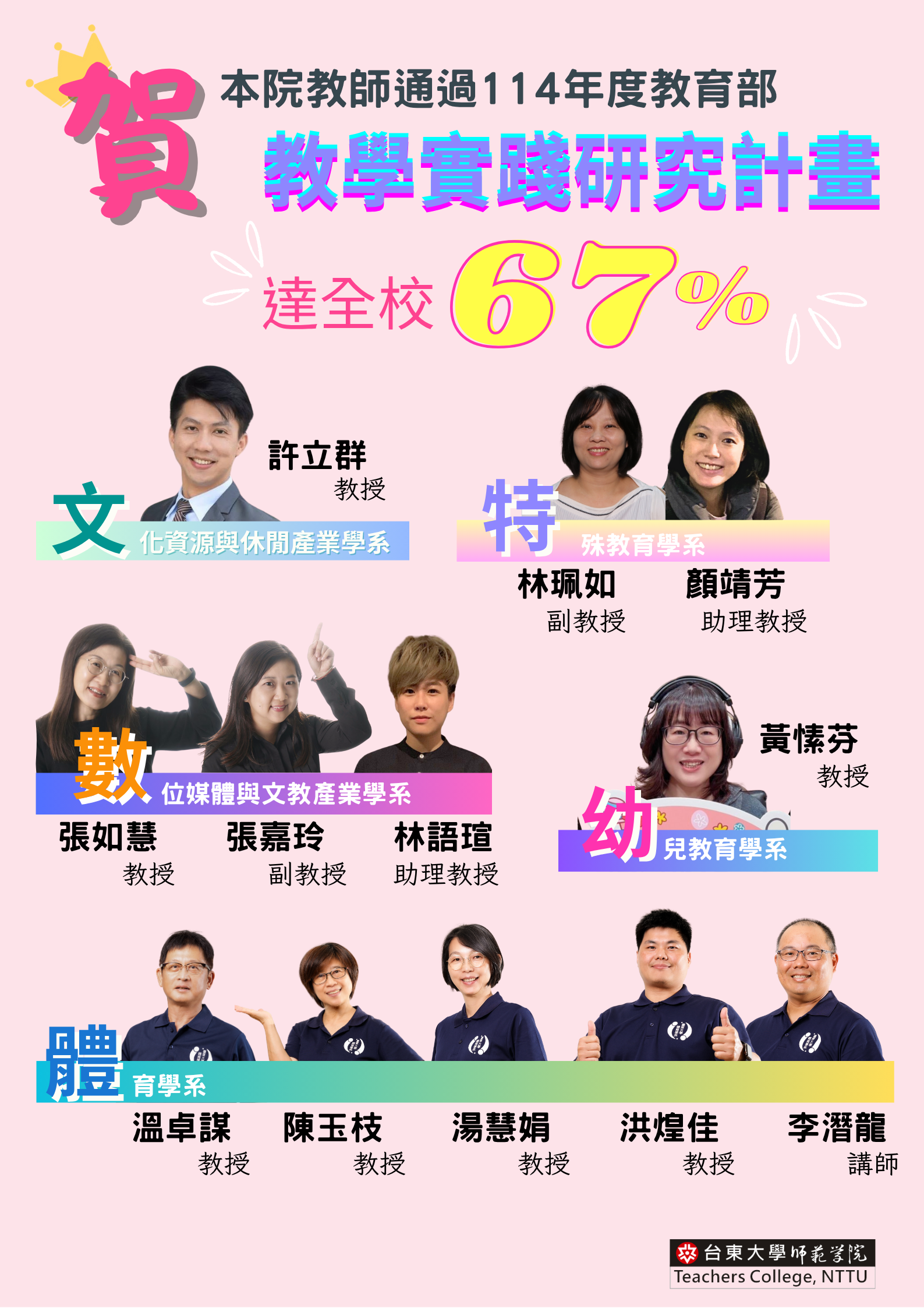 恭賀師範學院教師通過114年度教育部教學實踐研究計畫恭賀海報