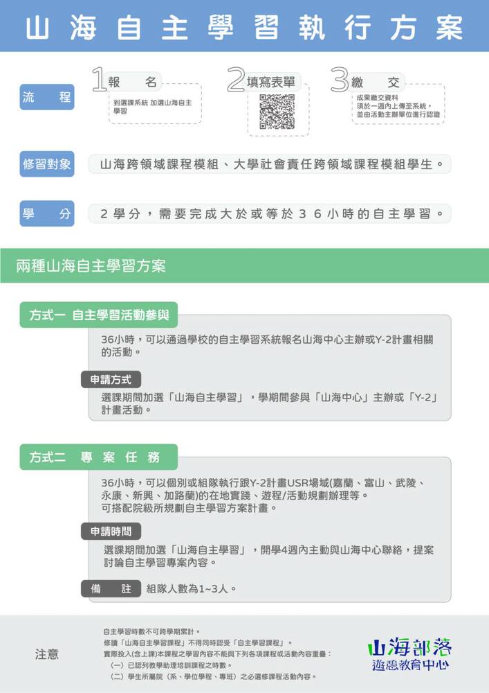 【山海中心】9/14(1210-1310)辦理大學社會責任(山海)模組暨山海自主學習說明會圖片
