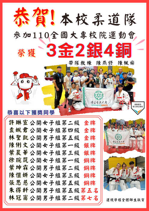 賀！運競學程柔道隊參加110年全國大專校院運動會，榮獲3金2銀4銅，公開女子組團體冠軍！圖片