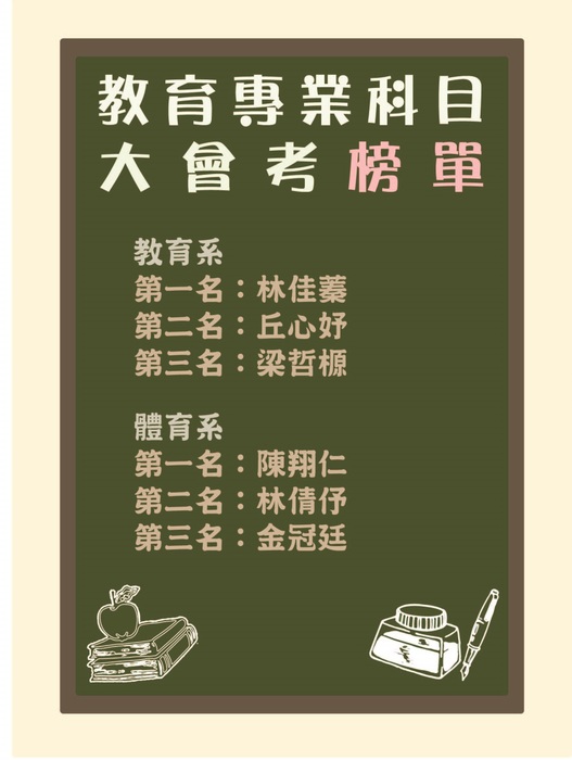 【師範學院】104年專業科目大會考 各組/班成績出爐囉!!圖片