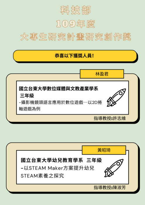 賀！本院學生獲科技部109年度大專學生研究計畫研究創作獎圖片