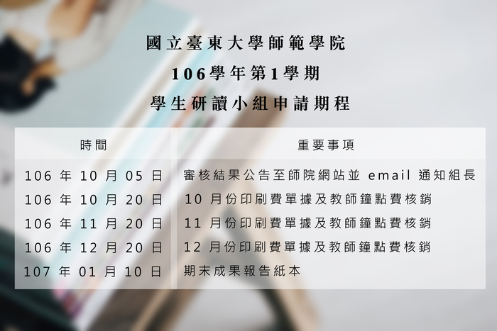 【師範學院】106-1學生研讀小組申請，熱血開跑了！圖片