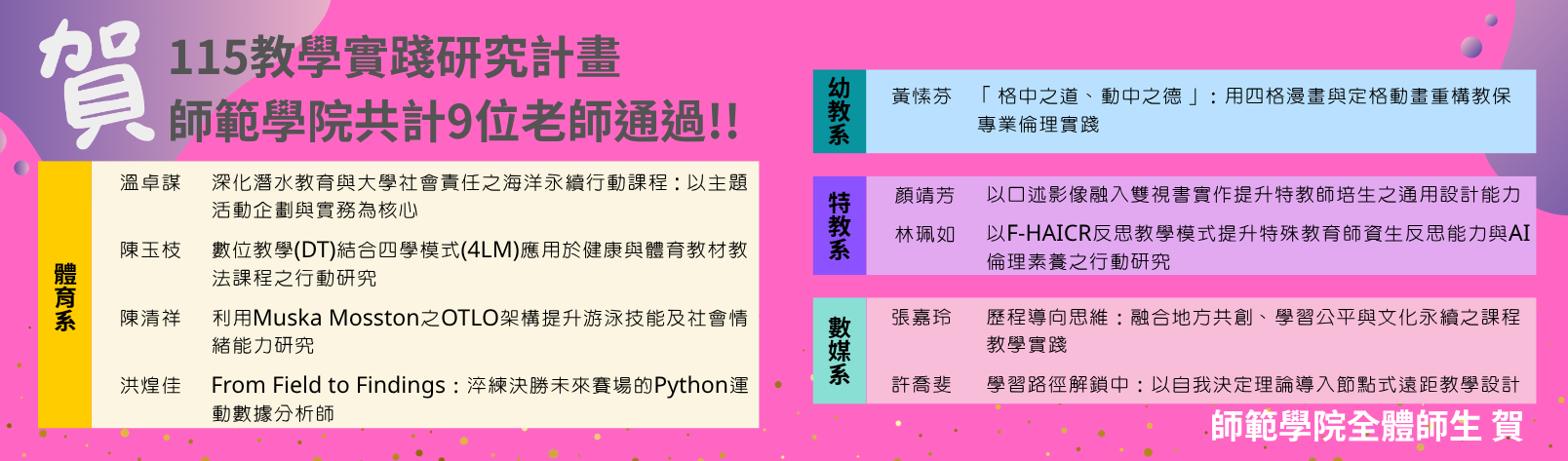 Link to 115教學實踐研究計畫通過